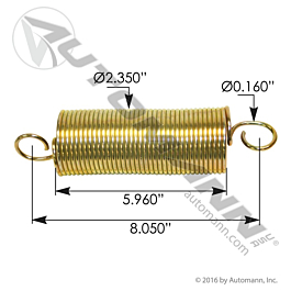 Hood Spring IHC