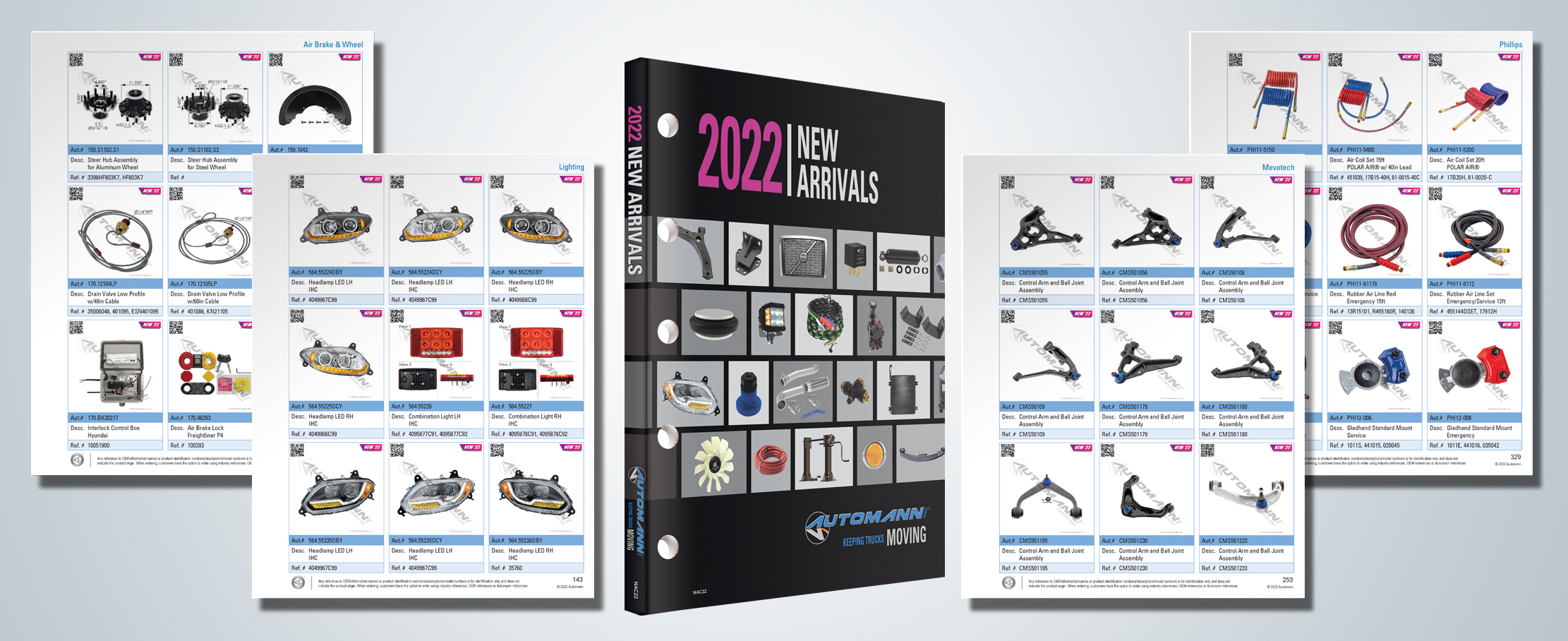Automann Releases 2022 New Arrivals Catalog