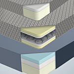 Universal Mattresses