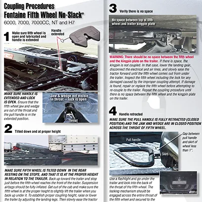 Fontaine | Coupling and Uncoupling Bulletin