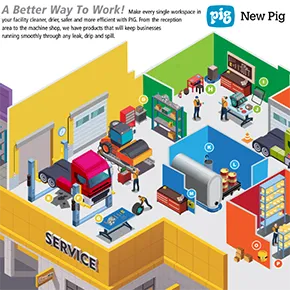 New Pig | Heavy Duty Service Diagram