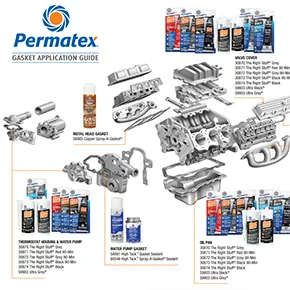 Permatex | Gasket Application Guide 2024